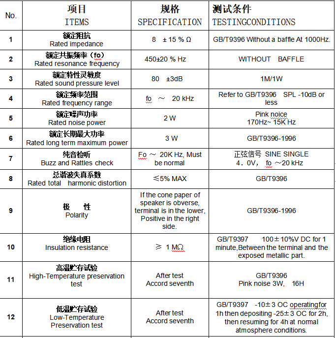 S3070規(guī)格書(shū).png